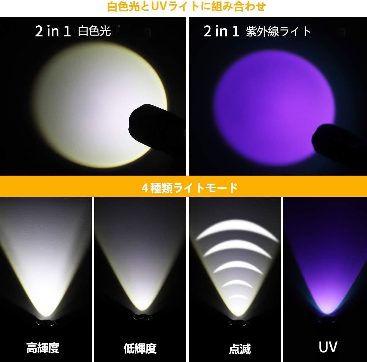 Amazon 紫外線 ブラックライト 2本 Morpilot 2 In 1 Uvライトと Led 懐中電灯 ズーム式500lm超高輝度 4段階モード 395nm紫外線ライト 防水 目には見えない汚れに対策に Type 1 Morpilot ブラックライト 通販