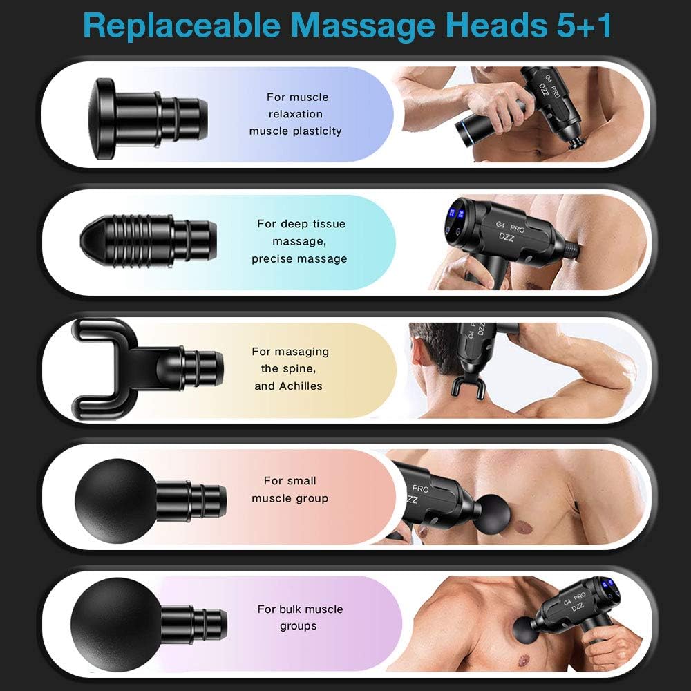 DZZ Massage Gun Percussion Handheld Electric Muscle Massager Professional Electric Body Massager & Featuring Quiet Glide Technology Portable Super Quiet Brushless Motor: Health & Personal Care