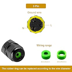 Iwillink 2 Way 3 Pin Junction Box IP68 Outdoor