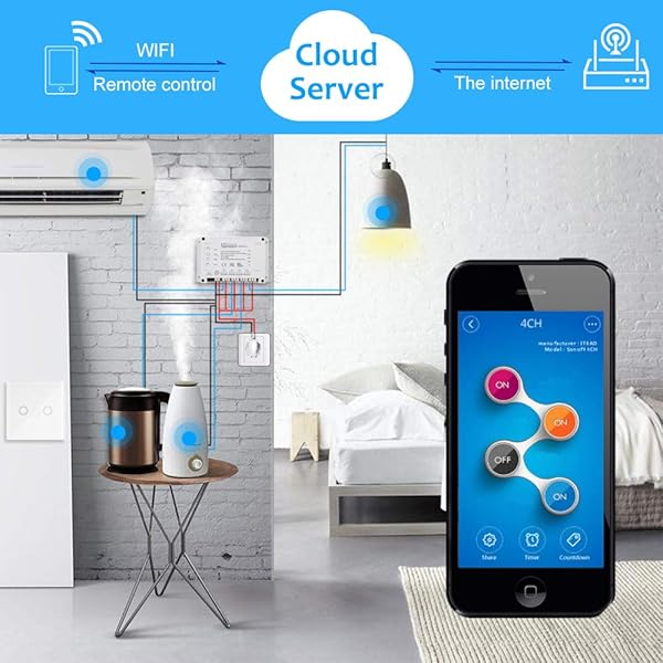SONOFF 4CH Pro R2 ITEAD RF 433MHz 4 Gang WiFi Switch 3 Modos de Trabajo InchingSelf LockingInterlock WiFi Smart Switch Funciona con Amazon Alexa y para Google HomeNest Smart Home 2PCS