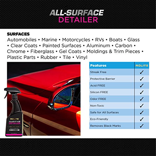 image for Rolite All-Surface Detailer (4 fl. oz.) for the Ultimate Fast & Easy S