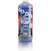 Bio-Dex Aqua Pure Algaecide 32 Ounce AP132