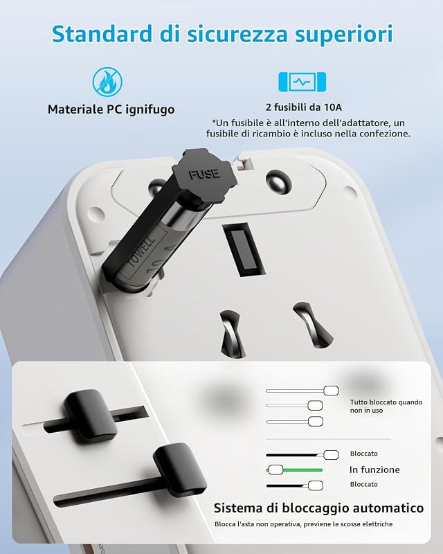 “Air” Adattatore Universale da Viaggio con 2 USB-C(PD 25W) ＆ 2 USB-A — foto 5 di 8