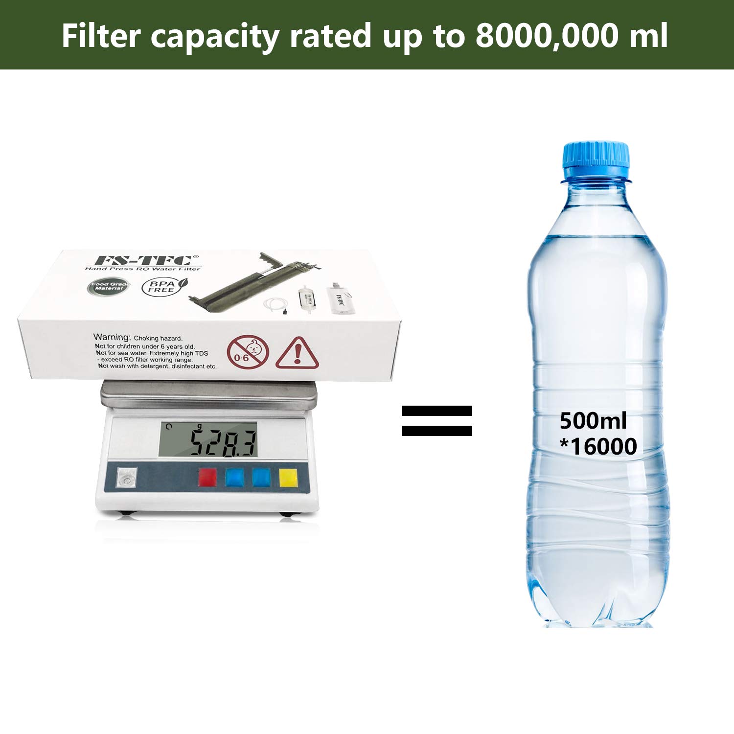FS-TFC Portable Water Filter 0.0001 Micron Super-high Precision Water Purification Survival Gear for Hiking, Camping, Travel, and Emergency Preparedness: Industrial & Scientific