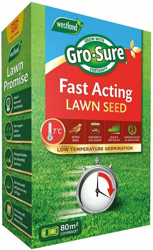 Gro-Sure Fast Acting Grass Lawn Seed 80 m2 2.4 kg