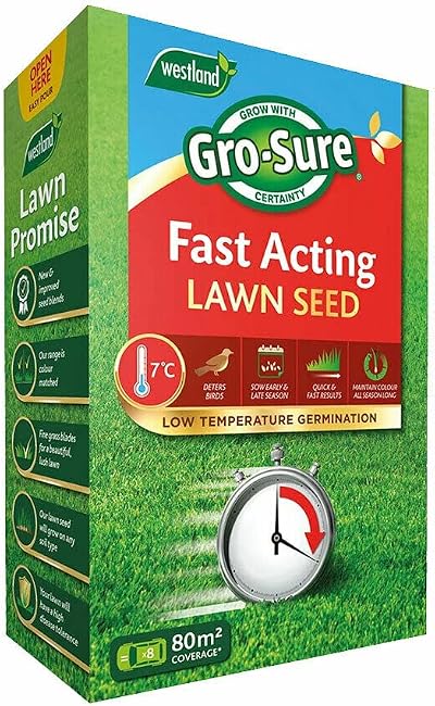 Gro-Sure Fast Acting Grass Lawn Seed 80 m2 2.4 kg