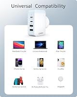 LENCENT 45W USB Charger 4 Ports USB PD Type-C UK USA EU AUS Plug Travel view 6
