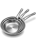 Tri-Ply Stainless Steel Frying Pans Set,PFOA&PTFE