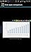 Chat Messaging Apps Comparison