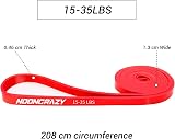 nooncrazy Resistance Bands Set 5 Levels with Handles Door Anchor Training Poster view 2
