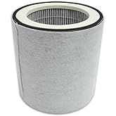 PUREBURG Replacement HEPA Filter Compatible with Miko Ibuki L Air purifier MA-03 MA-03CW, Part MAF-03, 3-Stage Filtration Pre-filter Air Clean Dust VOCs Odor