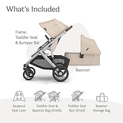 UPPAbaby Vista V3 Stroller + Bassinet V3