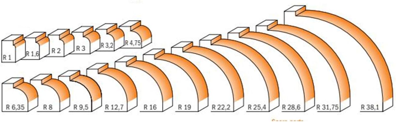 Concave R. C% 2fcusc. Cutter HW S 8, D 25 R = = 6.4 DX, Grigio/Arancio - Image 5