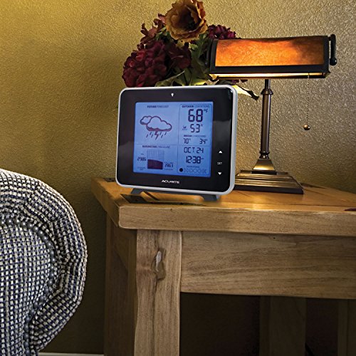 SVP Weather Station (AcuRite) Weather Station For Home