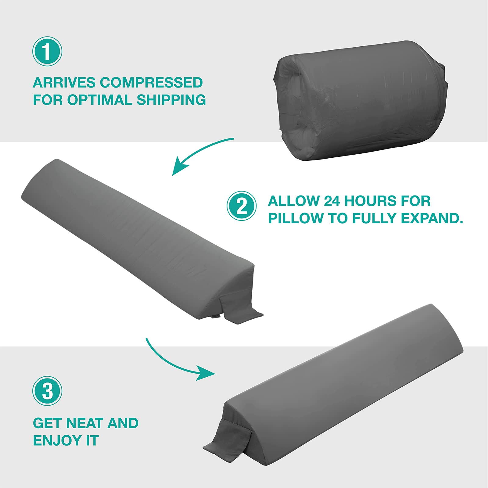 Vekkia King Wedge Pillow Headboard/Bed Wedge Pillow for Headboard/Bed Gap Filler/Headboard Pillow,Pillow Wedge for Headboard Gap(0-6