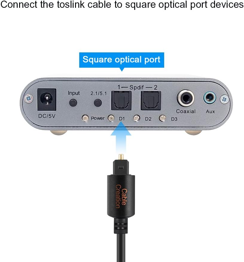 12FT Digital Optical Audio Cable, CableCreation Toslink Cable Male to Male Digital Optical Cable with Gold-Plated Connector for Home Theater, Sound Bar, VD/CD Player,Blu-ray Players,Game Console&More: Electronics