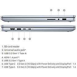 Dell Inspiron 14 7430 2-in-1 Business Laptop