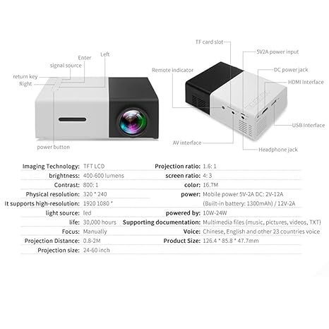 Kaister Yg300 - Proyector LED portátil para Cine en casa (1080P ...