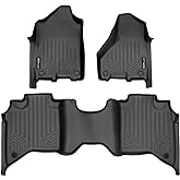 SMARTLINER Custom Floor Mats 2 Row Liner Set Compatible with 2019-2025 Ram 2500