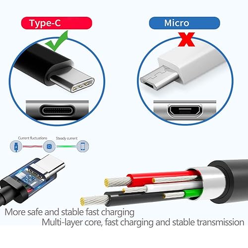 USB C Cable [2-Pack] Type C Charger Charging Cable Cord Wire