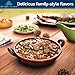 Blue Buffalo Family Favorites Adult Wet Dog Food, Made with Natural Ingredients, Backyard BBQ in Gravy, 12.5-oz. Cans (12 Count)