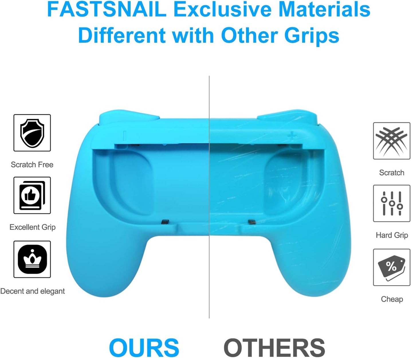 FastSnail Grips Compatible with Nintendo Switch Joy-Con, Wear-Resistant Handle Kit Compatible with Switch Joy Cons Controllers, 2 Pack (Blue and Red): Computers & Accessories