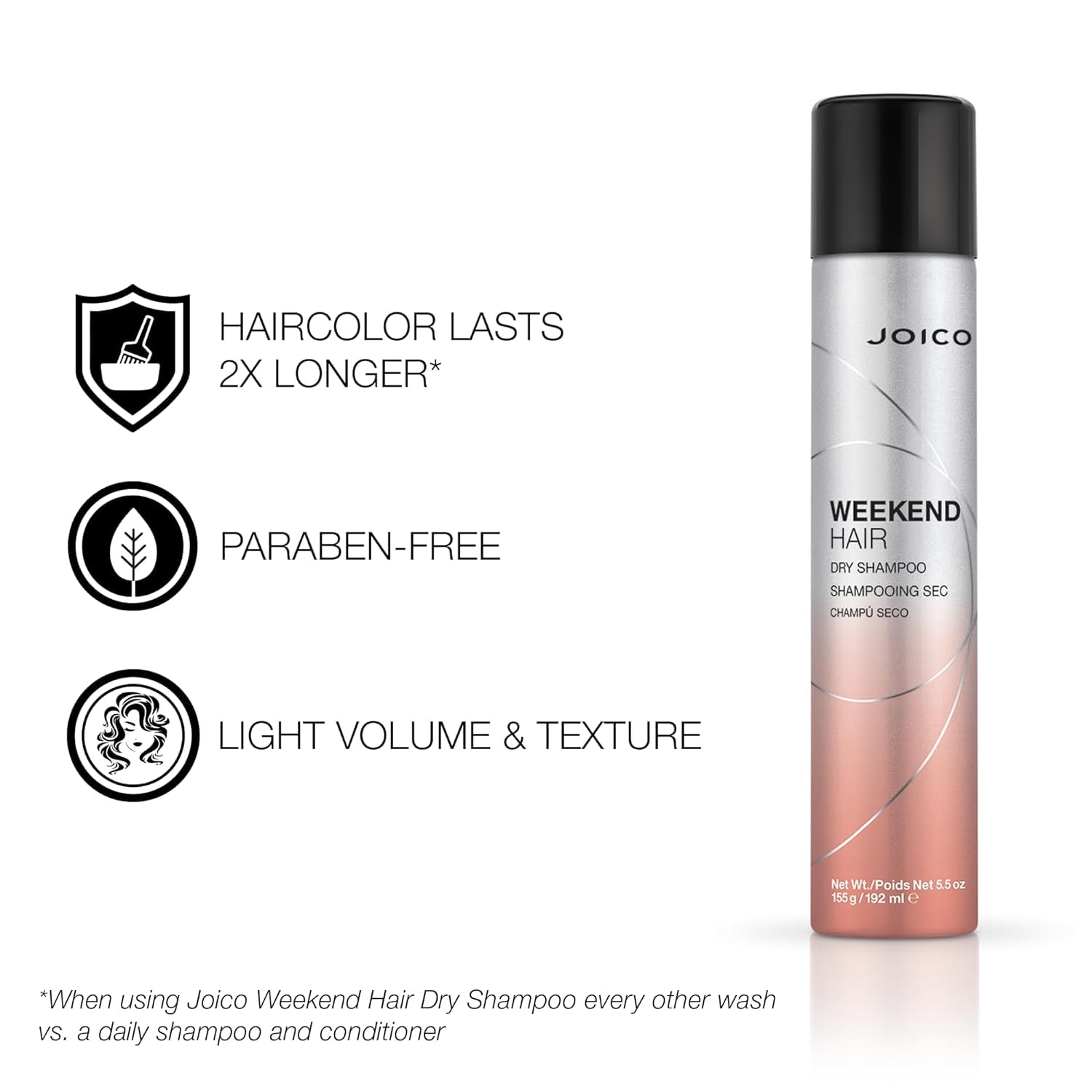 Hair Dry Shampoo