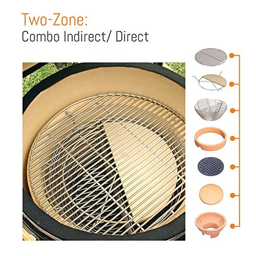 BBQ Guru Monolith Ceramic Grill with Digital DigiQ Temperature Control
