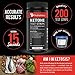 Ketone Strips for Testing Ketosis on the Ketogenic Diet, 200 Strips Including Urine Cup