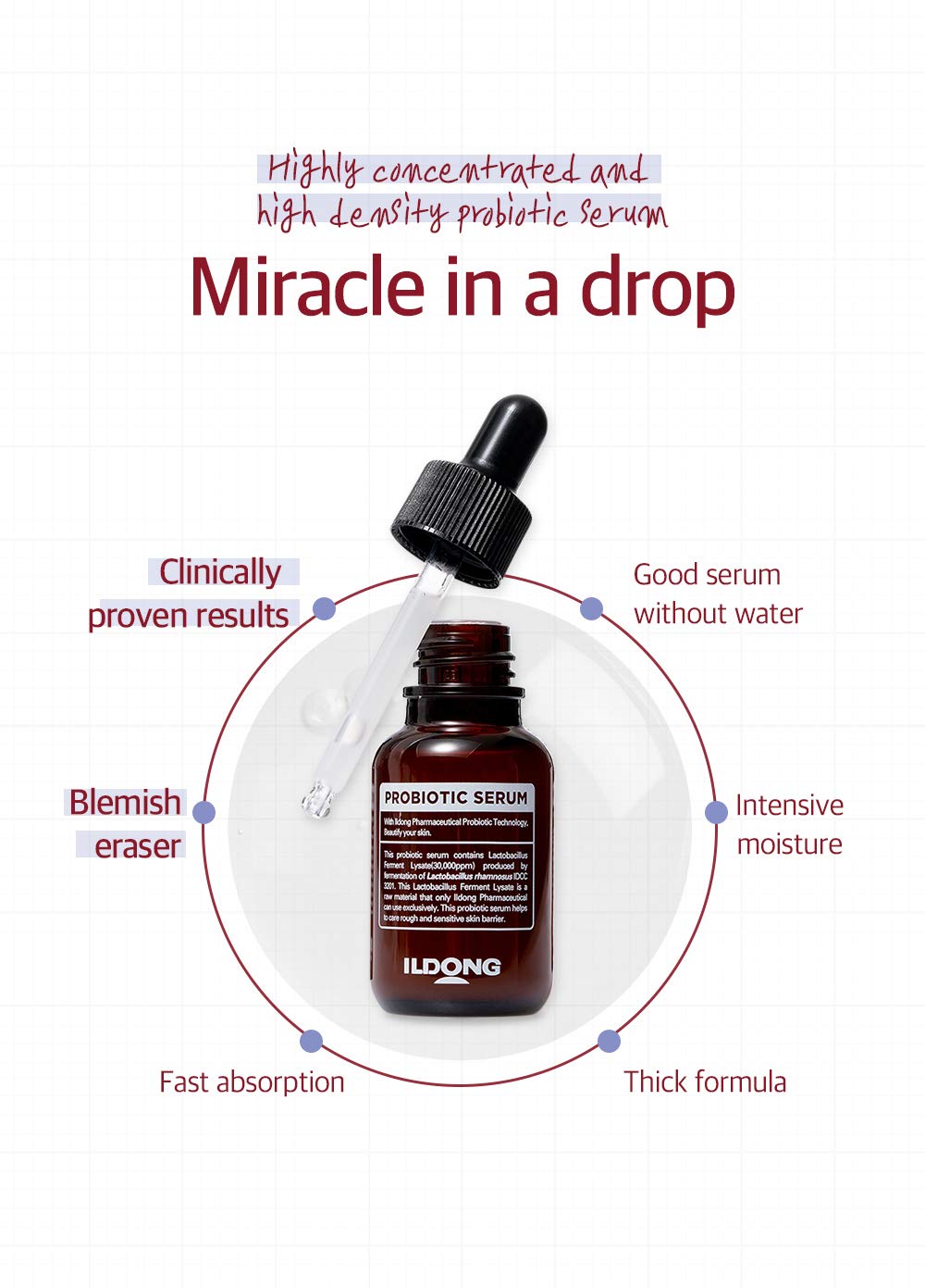 probiotic serum for face