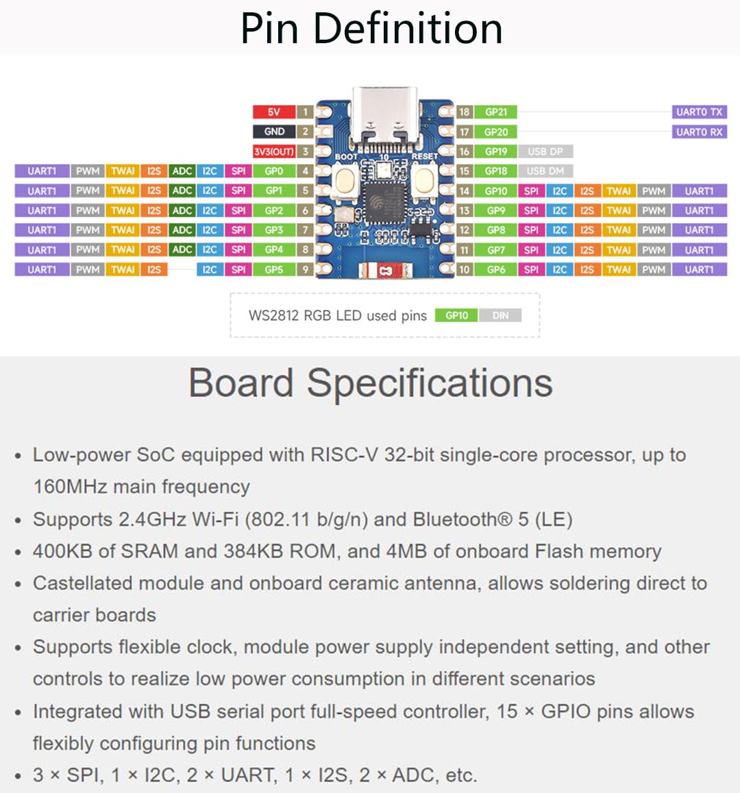 ESP32-C3 Mini Development Board, Based on ESP32-C3FN4 Single-Core Processor 160MHz Running Frequency, Support 2.4GHz W-i-F-i & Blue-Too-th 5, Onboard 400KB of SRAM and 384KB ROM, 4MB Flash Memory