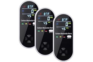 CHENGHEM 3-in-1 Carbon Monoxide Detectors, Portable Carbon Monoxide Detector for Travel with Temperature & Humidity Display, Carbon Monoxide Detector Plug in Wall for Home/RV, Accurate & Easy to Install 3