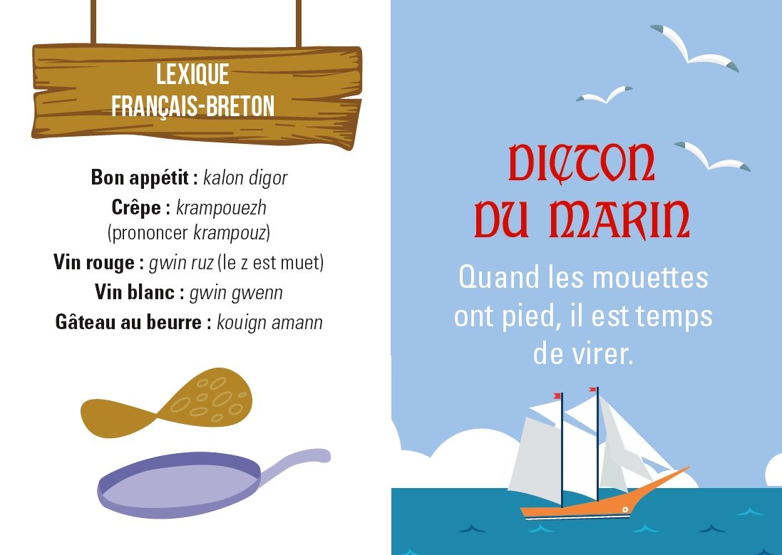 Amazon Fr Tu Sais Que Tu Es Breton Quand Le Guern Mathilde