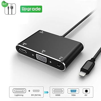 Adaptador HDMI VGA AV Digital, versión actualizada 4 en 1 Plug and ...