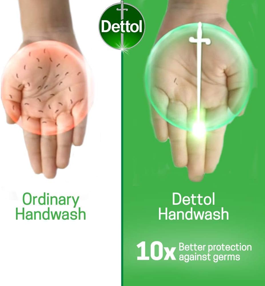 Dettol Liquid Handwash (Original) - 200 ml with Free Dettol Liquid Handwash Refill- 175 ml: Health & Personal Care