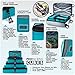 PRO Packing Cubes for Travel | 4-Piece Luggage Organizer Bags Set | Premium Quality Ultralight Travel Cubes for Packing Suitcase, Carry-on, Bags and Backpack - Aqua Blue