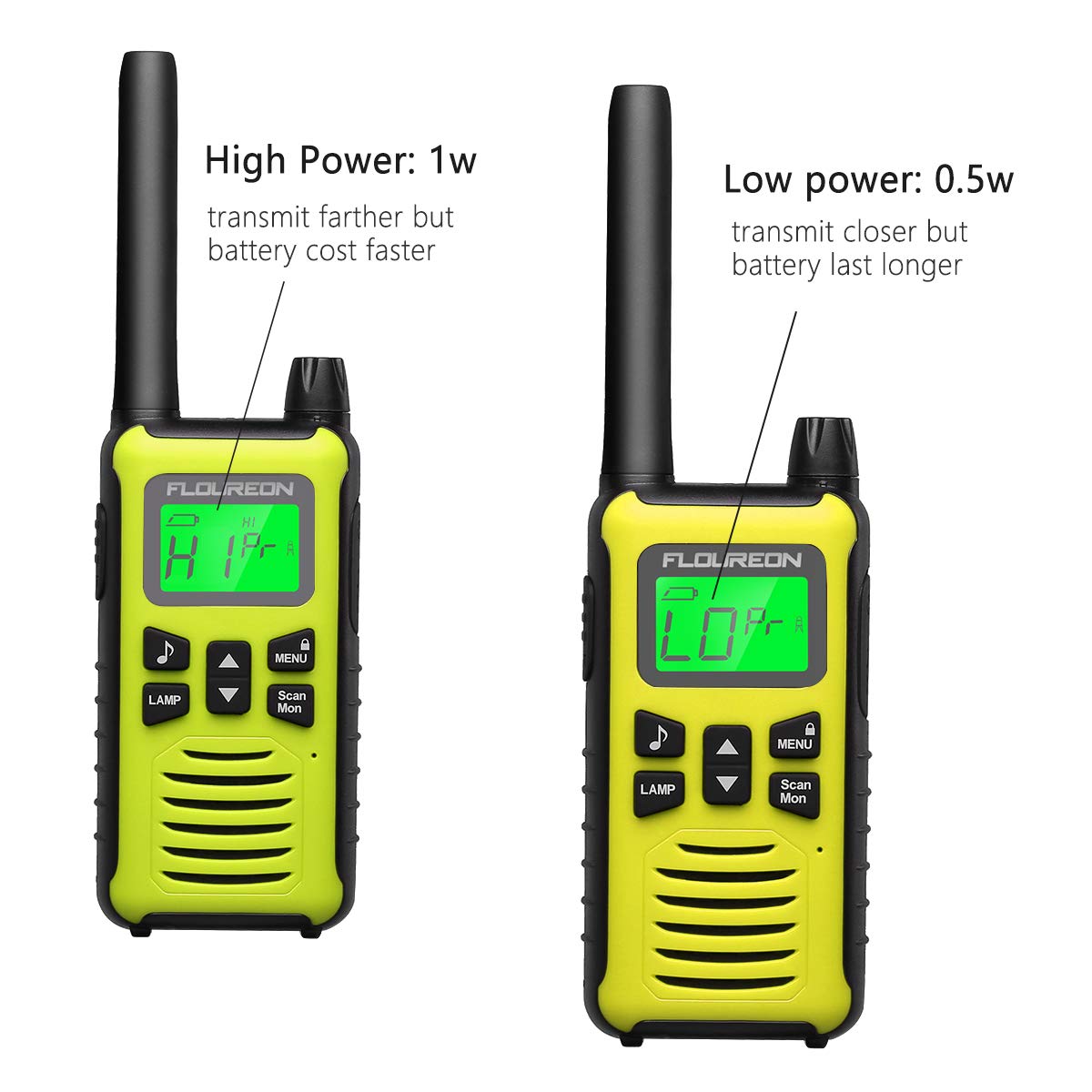 FLOUREON Walkie Talkies Toy Radio de 2 vías para Niños con 16 Canales de Larga Distancia, Interfono de Botones para el Hogar/Supermercado (1 Par, Verde Amarillo)
