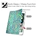 Fintie Case for iPad 9.7 2018 2017 / iPad Air 2 / iPad Air - [Slim Shell] Lightweight Multi-Angle Viewing Folio Cover with Auto Sleep/Wake for iPad 6th / 5th Gen, iPad Air 1/2, Shade of Blue