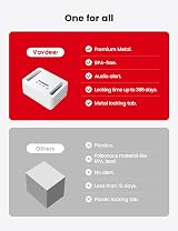 VAYDEER Metal Lock Storage Box with Timer Child Lock & LED Display - Home Safety view 5