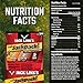 Jack Link’s JackPack - Cheese, Pretzel and Beef Stick Pack, 2 oz., Pack of 12 – 100% Beef Sticks, Cheese Sticks Made with Real Wisconsin Cheese and Pretzel Sticks – 10g of Protein