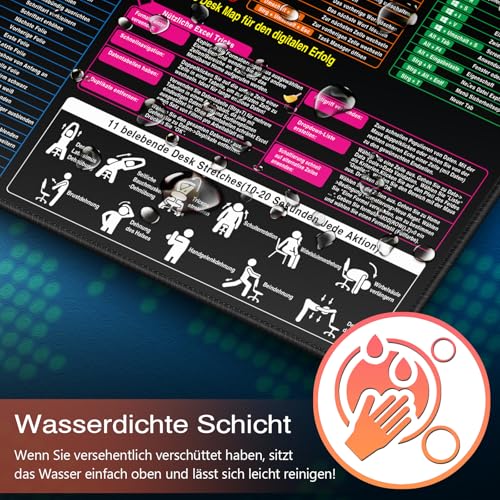 Excel Mouse Pad 300 x 250 x 3 mm, Excel Mouspad German for Office, Word PPT Windows Mouse Pad, Small, Non-Slip Desk Mat for Office and Home