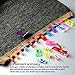 Sewing Clips,Quilting Supplies Pack of 119 Multipurpose Plastic Clips with Tin Box for Crafting,Crochet and Knitting,All Purpose Multicolor Clips for Quilt Binding,Paper,Blinder