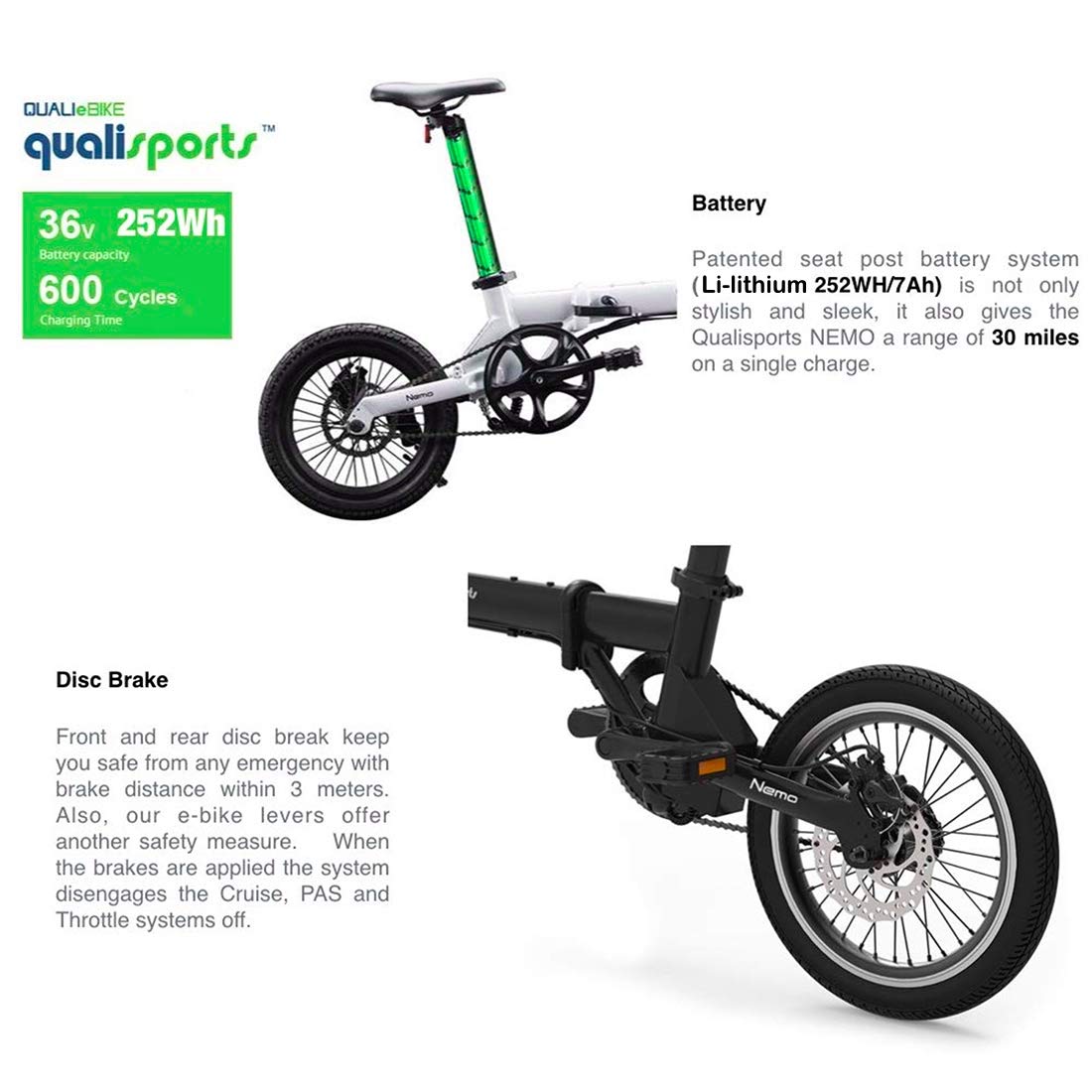 36V/14Ah Battery Qualisports Dolphin 20 Folding Electric Bicycle Wide