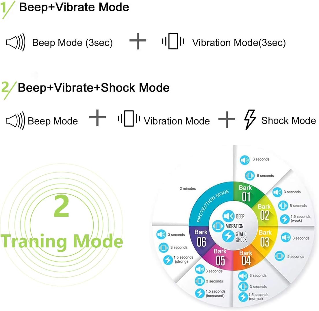 Dog Bark Collar -5 Adjustable Sensitivity and Intensity Levels-Dual Anti-Barking Modes Rechargeable/Rainproof/Reflective -No Barking Control Dog shock Collar for Small Medium Large Dogs : Kitchen & Dining