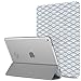 MoKo Case Fit iPad Pro 9.7 - Slim Lightweight Smart Shell Stand Cover with Translucent Frosted Back Protector Fit Apple iPad Pro 9.7 Inch 2016 Release Tablet, Ocean Mist (with Auto Wake/Sleep)