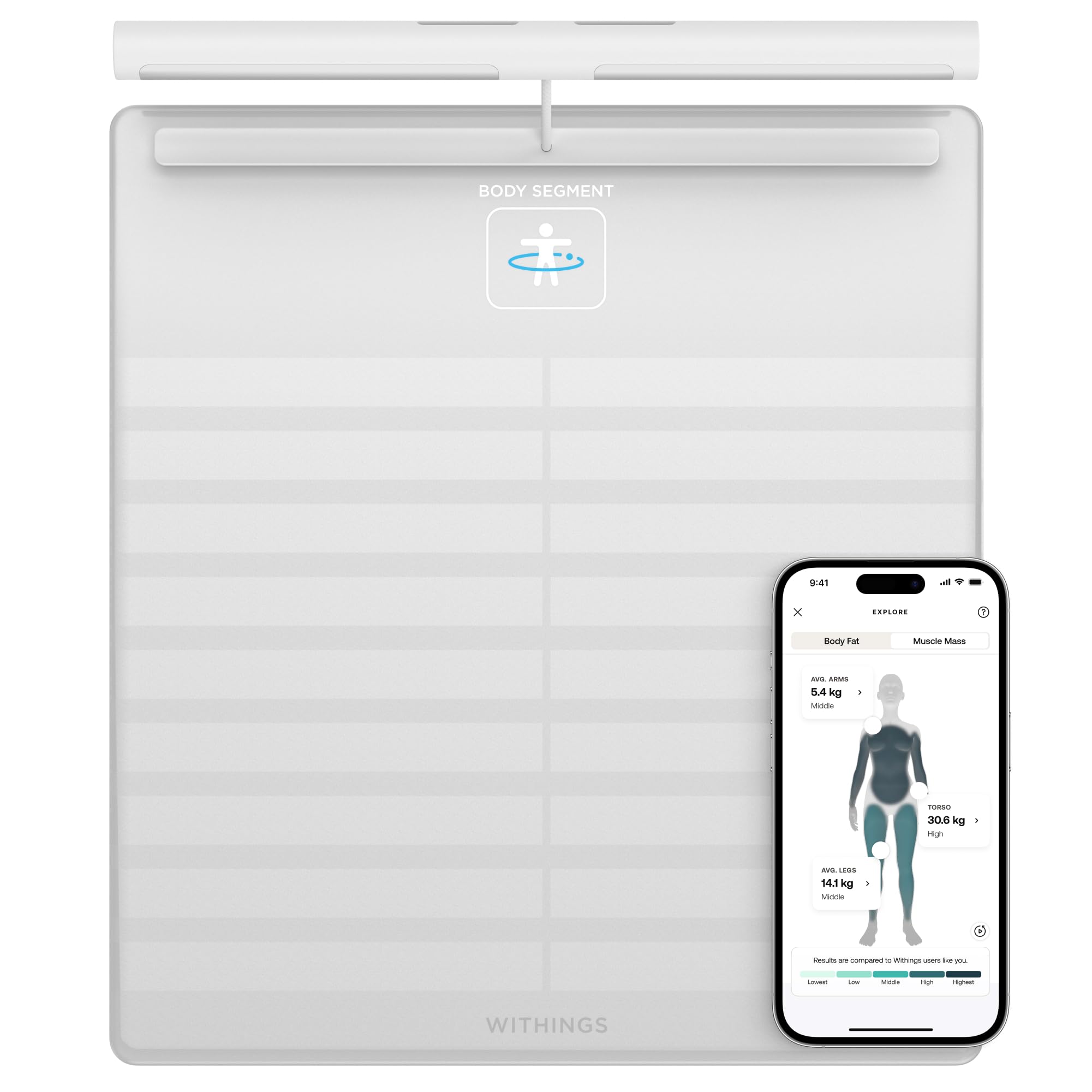 WITHINGS Body Scan - Connected WiFi Scales to Improve Your Health, BIA Personal Scale, Body Composition Analysis, Body Fat, Muscle Mass, Water Percentage, Electrocardiogram, White