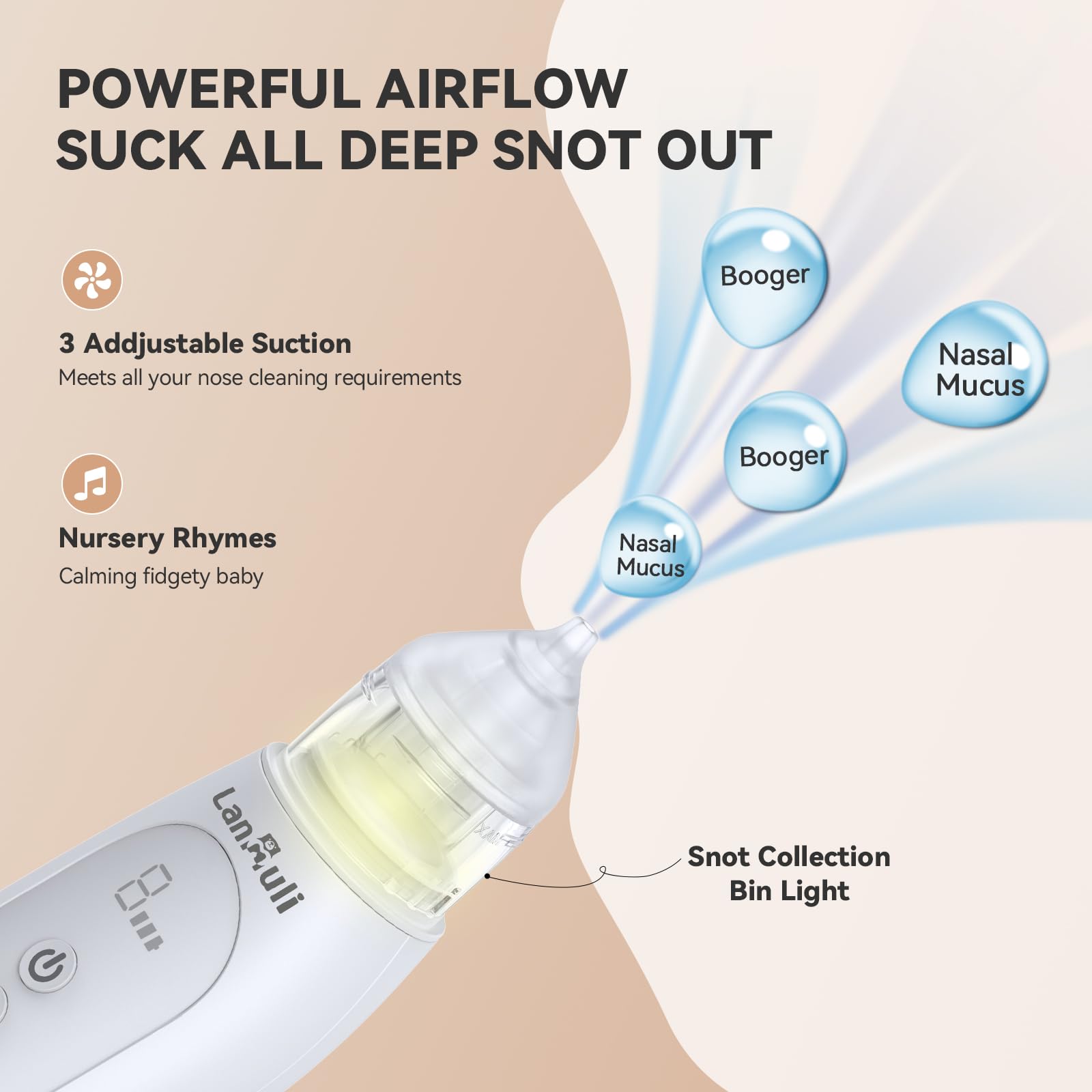 LANMULI Hospital-Grade Nasal Aspirator for Baby, Automatic Toddler Nose Sucker, Infant Snot Cleaner with Adjustable Suction Level, Music and Light Soothing Function (White)