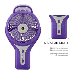 Welltop Mini Handheld USB Misting Fan with Personal