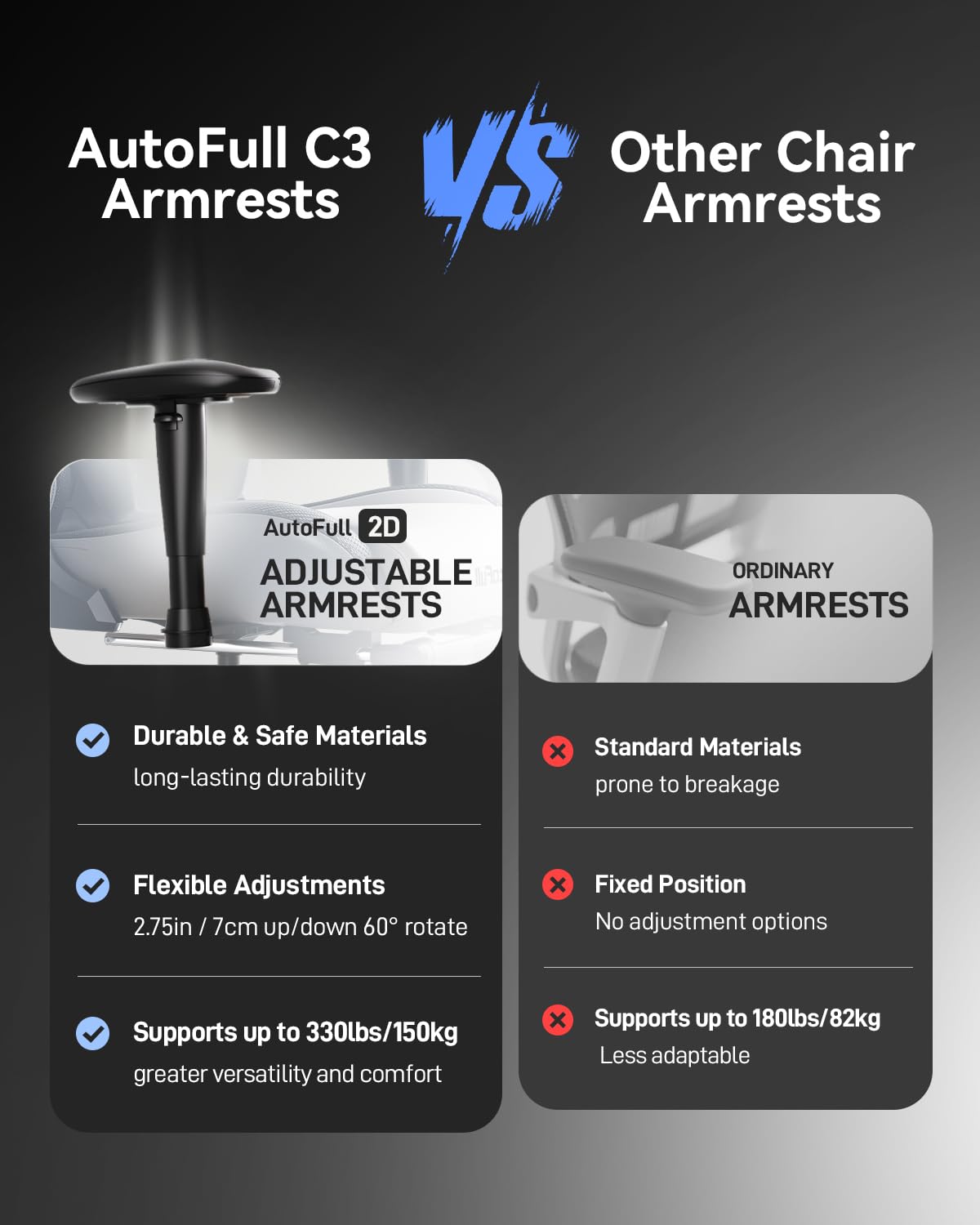 AutoFull C3 Gaming Chair PC Chair with Ergonomics Lumbar Support, Racing Style PU Leather High Back Adjustable Swivel Task Chair with Footrest ,Grey