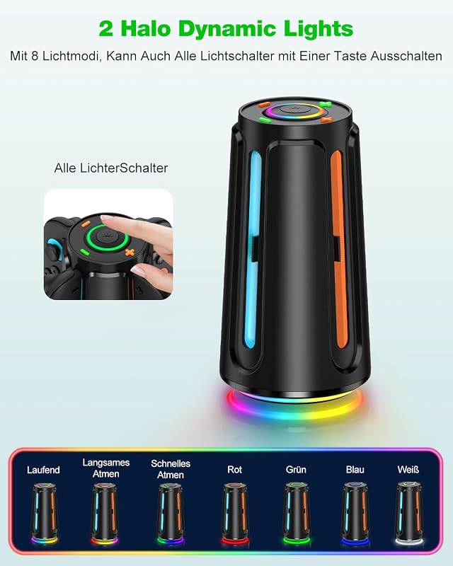 Switch 2 Controller Ladestation, 4-in-1 Magnectic Fast Joycon Ladestation für Kompatibel mit Nintendo 2 Switch, 8 RGB-Lichtmodi Charging Station Zubehör 3 Stunden Schnelles Vollladen, Oval